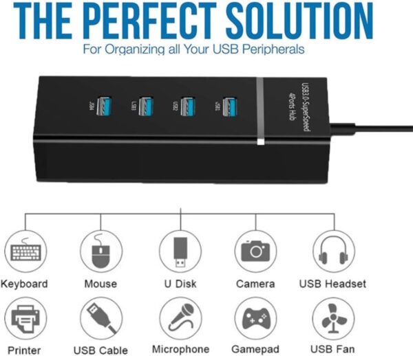 Ultra Slim USB Hub 3.0 Multi Splitter - Image 4